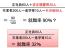 第2巻 【「進路づくり」指導の実践】