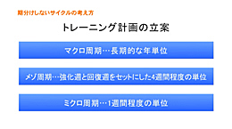 第1巻　トレーニング計画の基礎知識