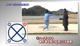 ハンマー投げの「ファーストステップ」〜九州共立大学・疋田監督の基礎&動きづくり〜