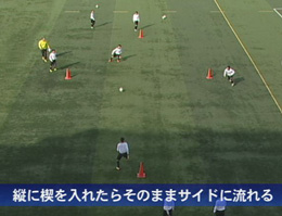 第1巻　中央突破から崩しを狙うトレーニング