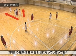 第3巻　実際のパターン(2) オールコート・Zone Press Defense(1)