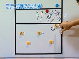 第2巻　実戦!様々な速攻コンビネーション