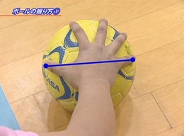 HANDBALL・投げを極める!! 〜智将・大橋 晃(星城高校)の「投」理論〜