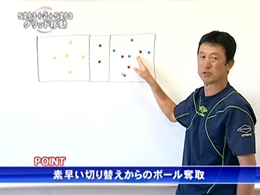 第1巻　攻から守への切り替え〜プレスディフェンス〜