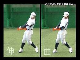 第2巻　身体の理にかなったバッティング理論