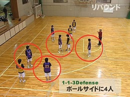 リバウンド