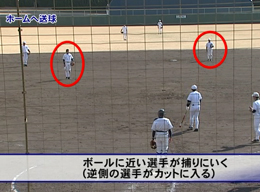 第2巻　9人の連携プレーと分解練習