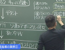 第6巻 論述対策の実例2 戦後史 デタント〜冷戦終結