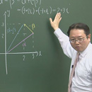 第1巻　複素数の基本レクチャー(1)
