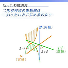 第1巻　複素数の基本レクチャー(1)