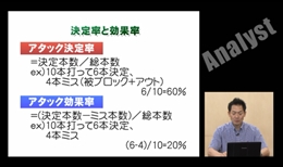 指導者のためのバレーボールスカウティング入門〜元全日本アナリストが伝授する、バレーボールの真骨頂〜