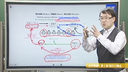 第1巻　「高校化学・発展事項」の背景知識 〜化学基礎を中心に〜
