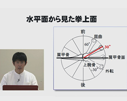第1巻　肩関節のメカニズム