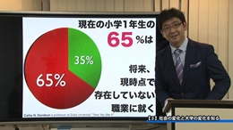 第1巻 【大学入試と社会の現状を知る】