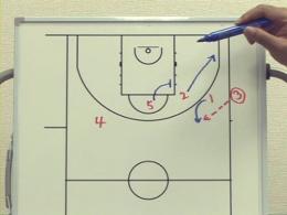 Man to Man Side Out of Bounds Playsマンツーマンサイドアウトオブバウンズプレー1Part1