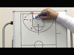 Man to Man Baseline Out of Bounds Plays3番プレーヤーによるベースラインアウトオブバウンズプレーPart4