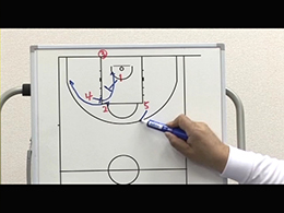 Man to Man Baseline Out of Bounds Plays3番プレーヤーによるベースラインアウトオブバウンズプレーPart5