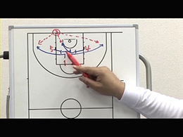 Man to Man Baseline Out of Bounds Plays3番プレーヤーによるベースラインアウトオブバウンズプレーPart6