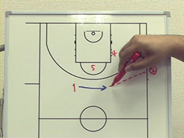 Man to Man Side Out of Bounds Playsマンツーマンサイドアウトオブバウンズプレー4Part2
