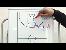 Man to Man Side Out of Bounds Playsマンツーマンサイドアウトオブバウンズプレー5Part2