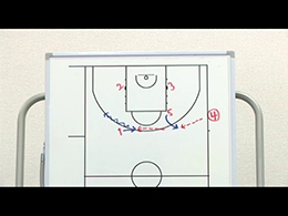 Man to Man Side Out of Bounds Playsマンツーマンサイドアウトオブバウンズプレー6Part1