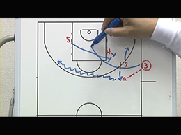 Man Quick Hitters, Various Inbounds playsマンツーマンサイドアウトオブバウンズクイックヒッターPart1