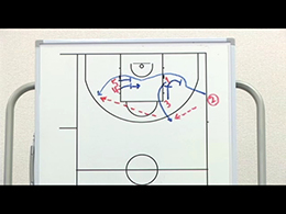 Man to Man Side Out of Bounds Playsマンツーマンサイドアウトオブバウンズプレー7Part1