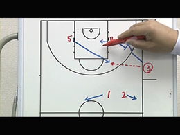 Man Quick Hitters, Various Inbounds playsマンツーマンサイドアウトオブバウンズクイックヒッターPart2