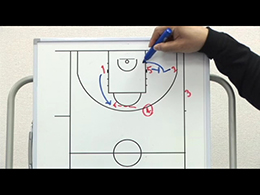 Man to Man Side Out of Bounds Playsマンツーマンサイドアウトオブバウンズプレー7Part2