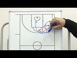 Man to Man Side Out of Bounds Playsマンツーマンサイドアウトオブバウンズプレー8Part3