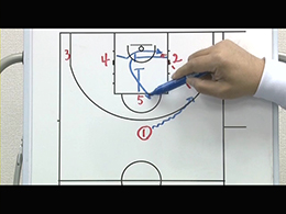 Quick Hitting Playsシンプル&クイックPart2