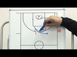 Man to Man Side Out of Bounds Playsマンツーマンサイドアウトオブバウンズプレー9Part1