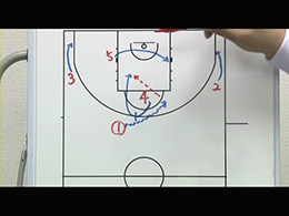 Quick Hitting Plays1対1ラストセカンドショットプレーPart1
