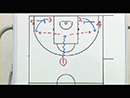 Quick Hitting Plays1対1ラストセカンドショットプレーPart3