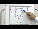 Quick Hitting Plays1対1ラストセカンドショットプレーPart5