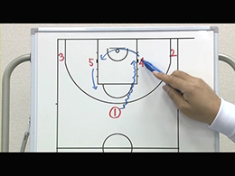 Quick Hitting Plays1対1ラストセカンドショットプレーPart5