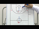 Quick Hitting PlaysシンプルクイックヒッティングプレーPart1