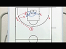 Quick Hitting PlaysシンプルクイックヒッティングプレーPart3