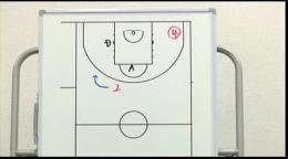 Zone Offensive Techniquesゾーンの原則1オープンスポット