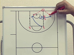 Baseline out of bounds playsマンツーマン・ベースライン・アウトオブバウンズ・プレー10ダイブ