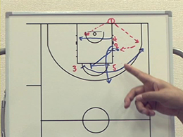 Baseline out of bounds playsマンツーマン・ベースライン・アウトオブバウンズ・プレー10ダウンスクリーン