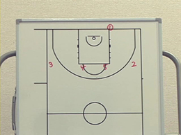 Baseline out of bounds playsマンツーマン・ベースライン・アウトオブバウンズ・プレー14Part1