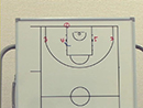 Baseline out of bounds playsマンツーマン・ベースライン・アウトオブバウンズ・プレー14Part2