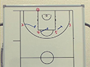 Baseline out of bounds playsマンツーマン・ベースライン・アウトオブバウンズ・プレー15Part3