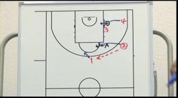 Zone Offensive Techniquesシュートのためのゾーンテクニックダブルスクリーン