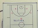 2on2 & 3on3 Drillsディフェンスドリル3対3フレックススクリーン