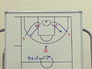 2on2 & 3on3 Drillsディフェンスドリル3対3ボールへのスクリーン
