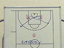 2on2 & 3on3 Drills4対4ディフェンスシェルドリルポジション