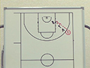 2on2 & 3on3 Drills4対4ディフェンスシェルドリルクリアアウト