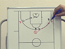 2on2 & 3on3 Drills4対4ディフェンスシェルドリルインターチェンジ